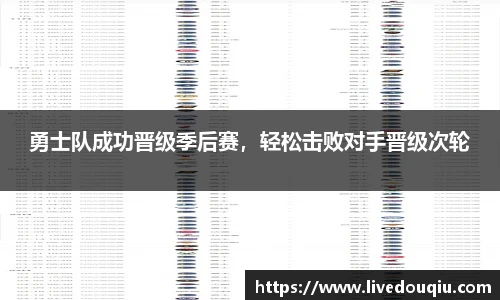 勇士队成功晋级季后赛，轻松击败对手晋级次轮
