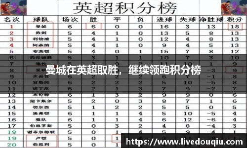 曼城在英超取胜，继续领跑积分榜